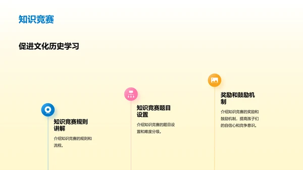 黄色简约扁平儿童创意思维和艺术素养培养PPT模板