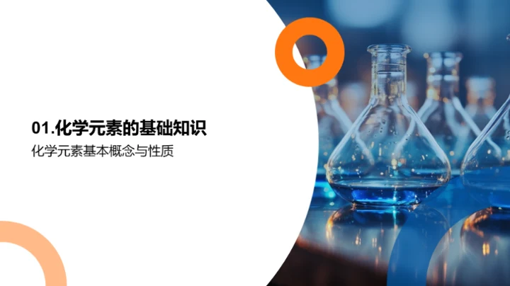 探索化学元素世界