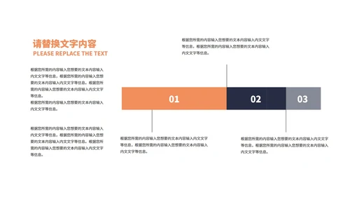 橙色扁平风物业公司宣传介绍PPT模板