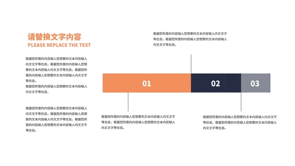 橙色扁平风物业公司宣传介绍PPT模板
