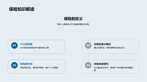 未来保障——全面保险计划