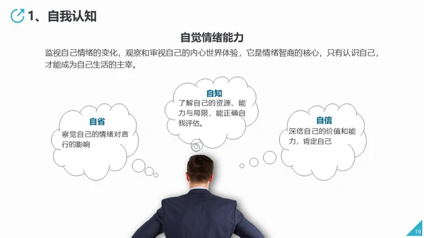 情商培养人际关系处理通用PPT课件