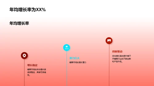 糖果业洞察：竞赛版图