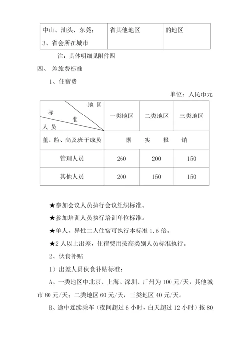 公司差旅费制度详细版(含海外出差).docx