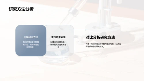 工学研究全解析