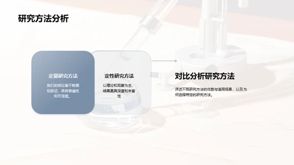 工学研究全解析