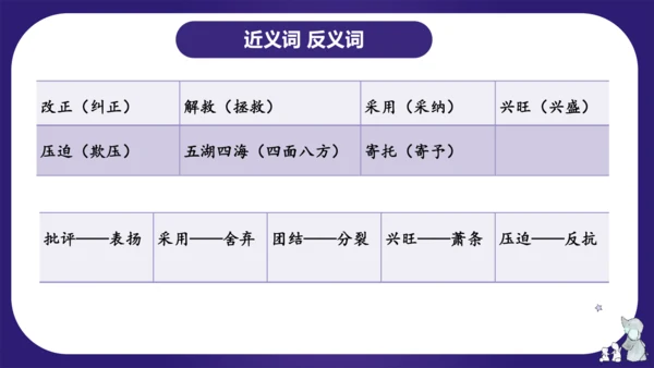 统编版六年级语文下学期期中核心考点集训第四单元（复习课件）