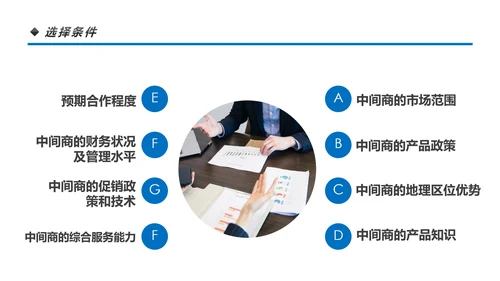 营销市场渠道建设与管理企业职场培训PPT