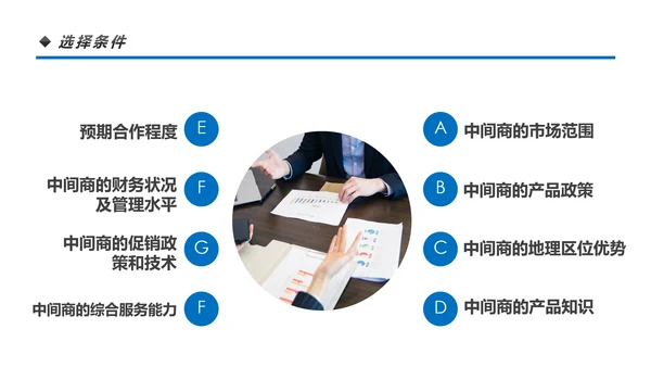 营销市场渠道建设与管理企业职场培训PPT
