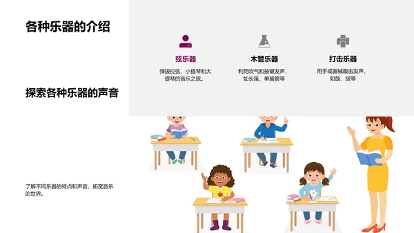 幼儿音乐启蒙教学PPT模板