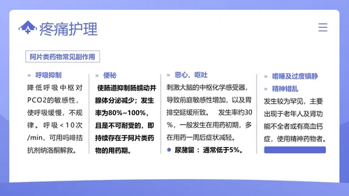 疼痛管理培训医疗医生护士培训PPT课件