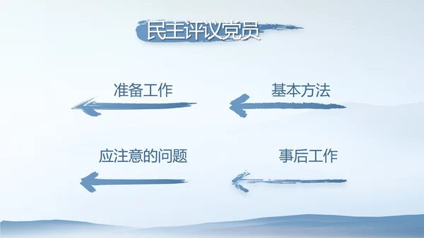 蓝色大气公安警察派出所工作总结动态PPT模板
