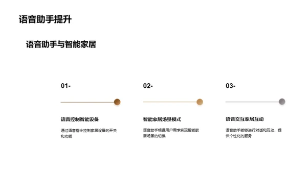 智能家居：未来领航者