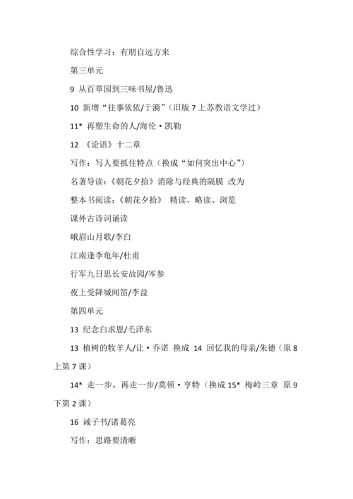 2024年秋学期七年级上册语文教材变化分析.docx