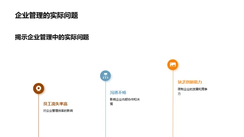 探索管理学新视野