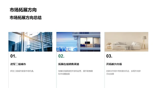 家居行业市场策略