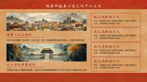 红色工匠文化国风商务汇报PPT模板