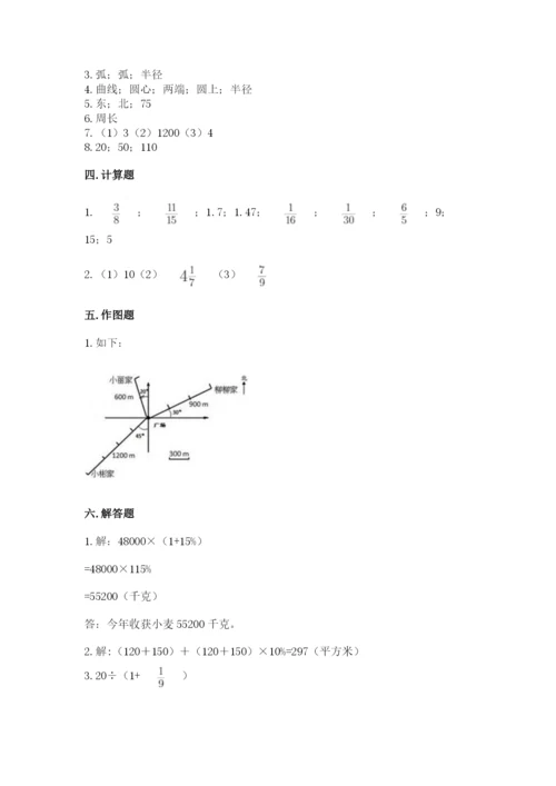 小学数学六年级上册期末卷附完整答案（考点梳理）.docx