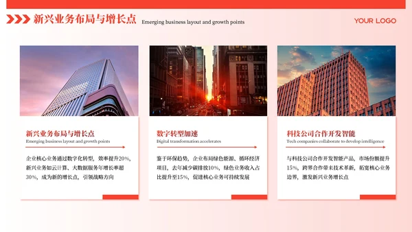 红色商务风企业介绍PPT模板