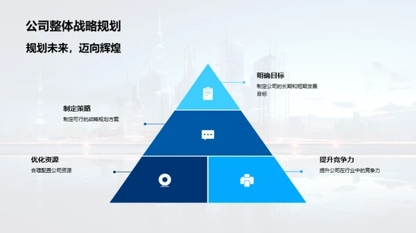 人力驱动 企业前行