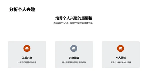 英语演讲艺术