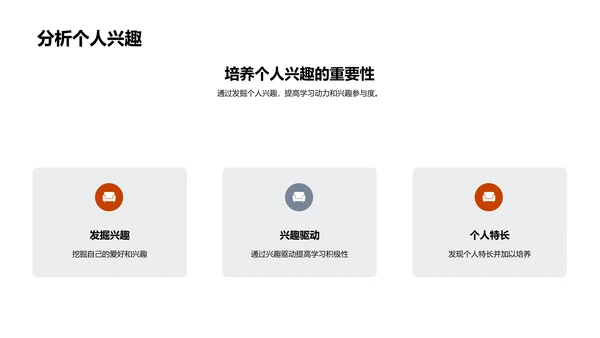 英语演讲艺术