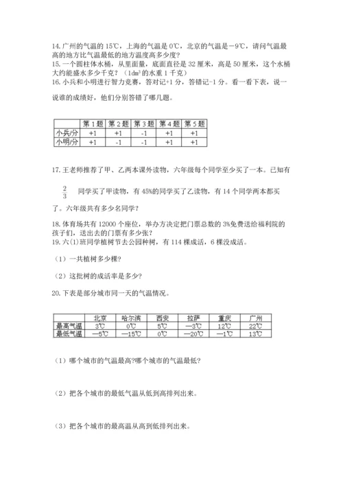小升初数学应用题50道精品【易错题】.docx