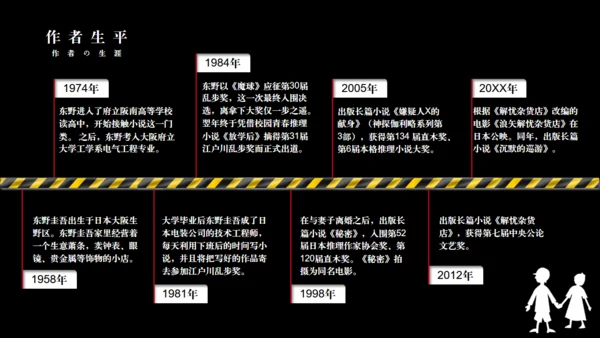 《白夜行》读书分享通用PPT模板