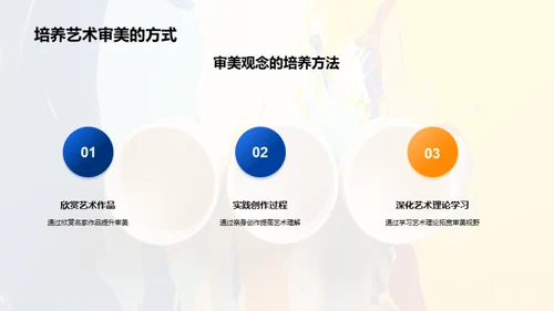 艺术：审美与创新