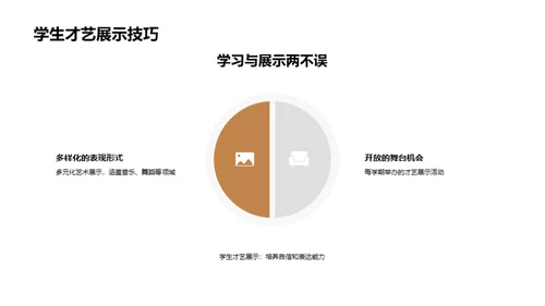 踏入知识殿堂