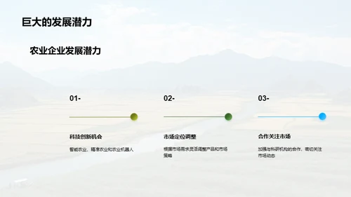 农业创新：挑战与机遇