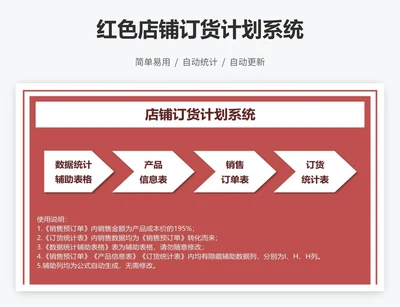 红色店铺订货计划系统