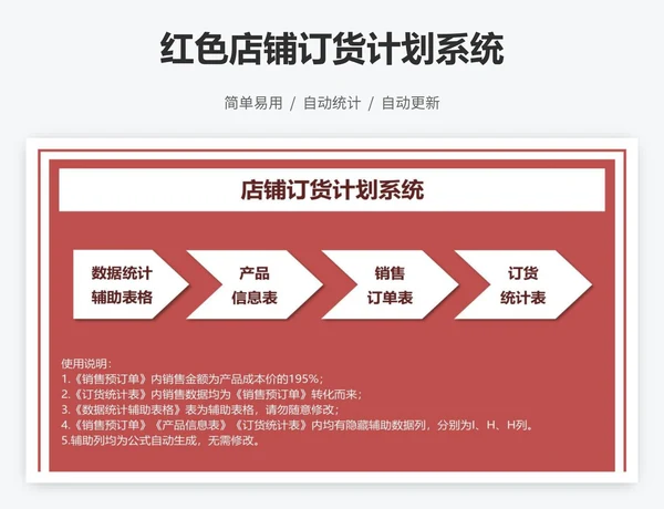 红色店铺订货计划系统
