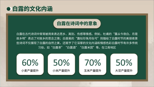 褐绿色3D风白露节气学校主题班会PPT模板