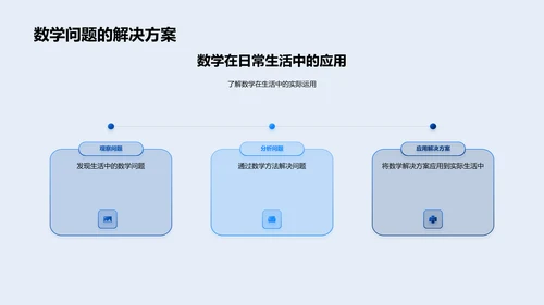 数学的进化之旅