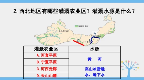 8.1 自然特征与农业（课件35张）-2024-2025学年人教版地理八年级下册