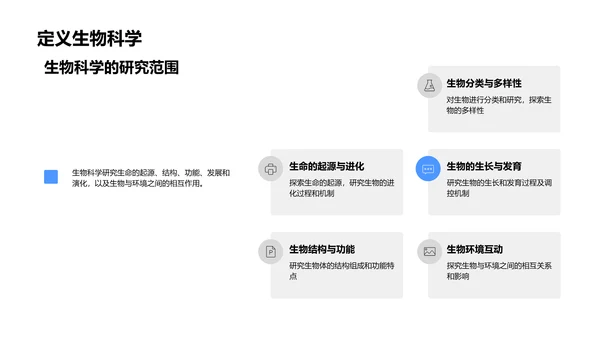 生物化学研究解析