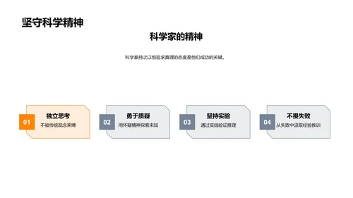 科学之旅