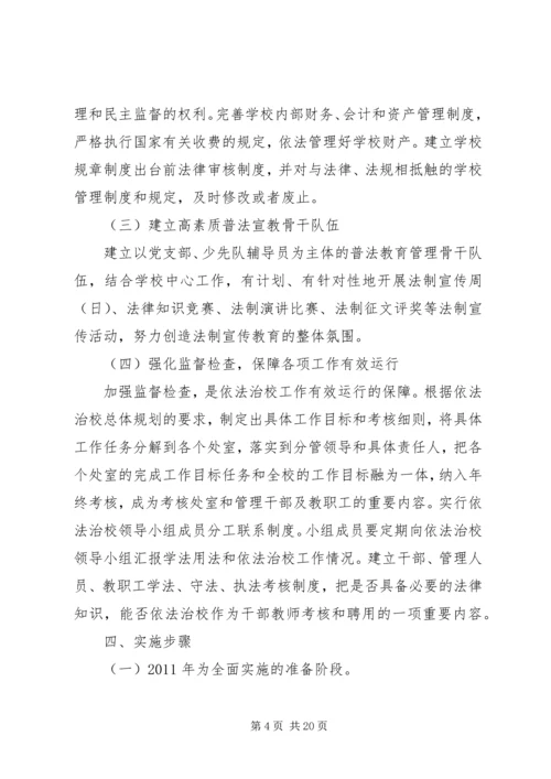 张庄镇中学依法治校工作规划.docx