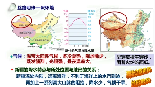 5.3.1丝路明珠 课件