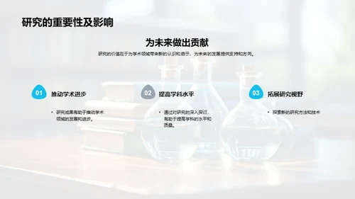 研究之旅：设想与求证