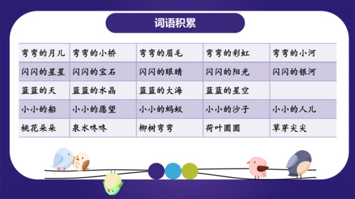 统编版2023-2024学年一年级语文上册单元复习第四单元（复习课件）
