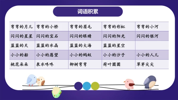 统编版2023-2024学年一年级语文上册单元复习第四单元（复习课件）
