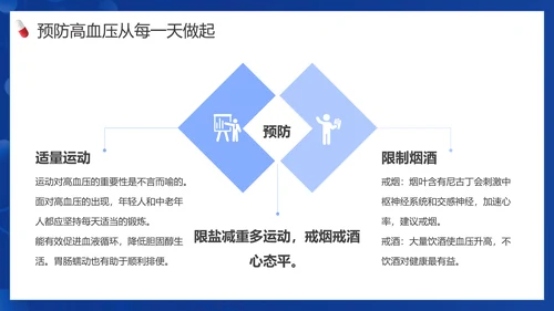患者就诊预防高血压知识医院PPT课件模板