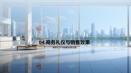 地产销售礼仪精讲
