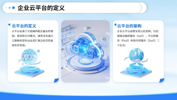 微软风企业云平台简介通用PPT模板