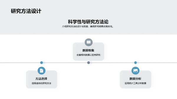 哲学研究演绎