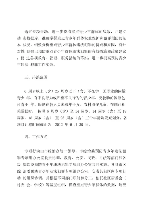 湘潭市社会管理综合治理委员会办公室