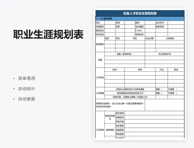 职业生涯规划表