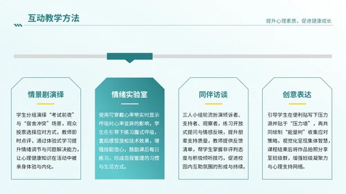 绿色插画风心理健康讲座PPT模板